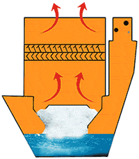 Wet Dust Collector Airflow and Filtration Diagram Diagram showing airflow and water filtration inside a ProVent wet dust collector system